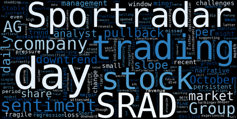 LOESS trend regression chart or WordCloud graph for Sportradar (SRAD): Why This Seemingly Minor Pullback Could Be a Warning Sign for its Fragile Downtrend (SRAD)