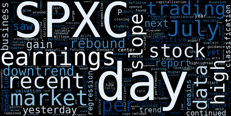 LOESS trend regression chart or WordCloud graph for SPX Technologies (SPXC) Posts Impressive Gain: Could This Signal a Trend Change as Crucial Earnings Loom? (TIKR.com) (SPXC)