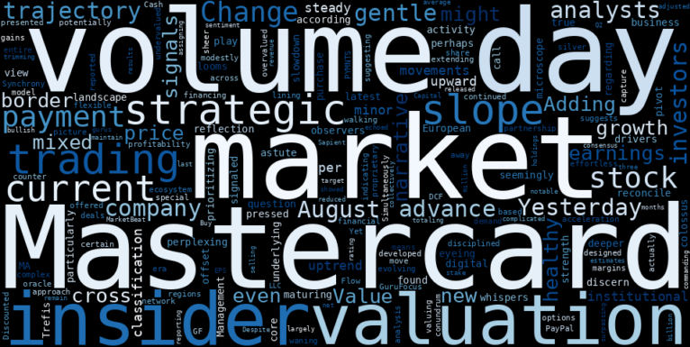 LOESS trend regression chart or WordCloud graph for Mastercard (MA) Navigates a Gentle Advance: Are Insiders Signaling a Hidden Hand Amidst Valuation Debates? (MA)