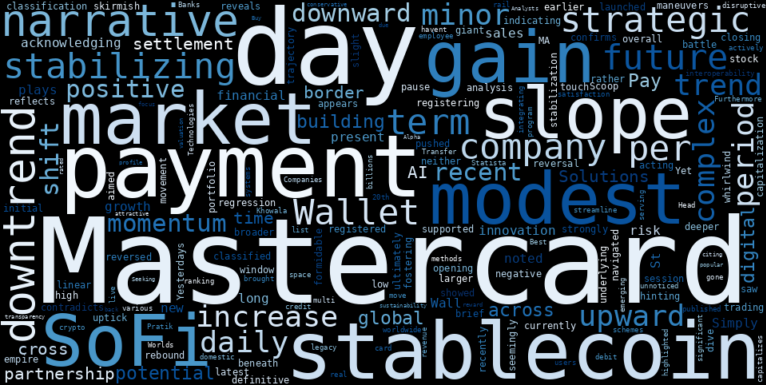 LOESS trend regression chart or WordCloud graph for Mastercard (MA)'s Odd Modest Gain: Is Payment Innovation Stabilizing a Deeper Downtrend? (MA)