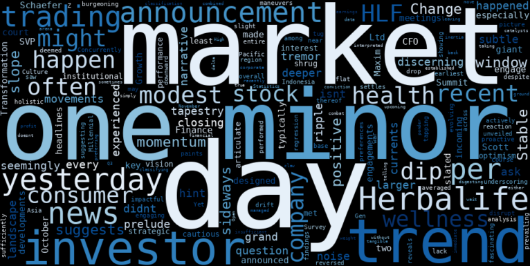 LOESS trend regression chart or WordCloud graph for Herbalife (HLF) Takes a Modest Dip: What the "Stable Sideways" Trend and Upcoming Investor Meetings *Really* Reveal (HLF)