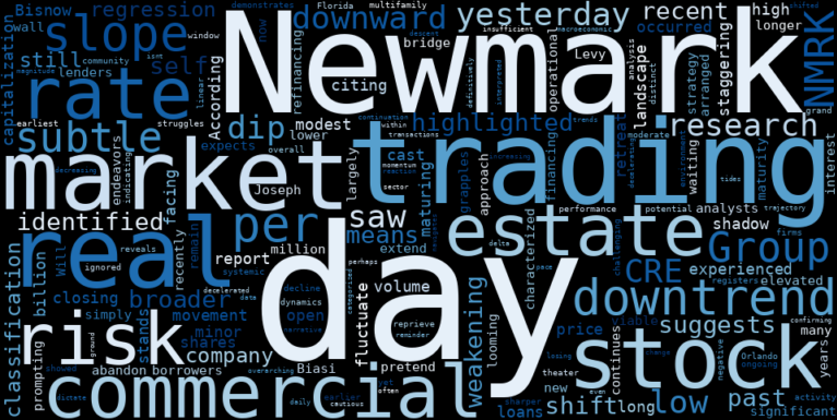 LOESS trend regression chart or WordCloud graph for Newmark Group (NMRK): A Subtle Retreat Amidst Its Own Warning of a $179 Billion Commercial Real Estate Risk (NMRK)