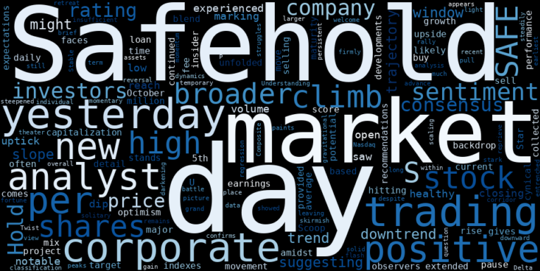 WordCloud for Safehold