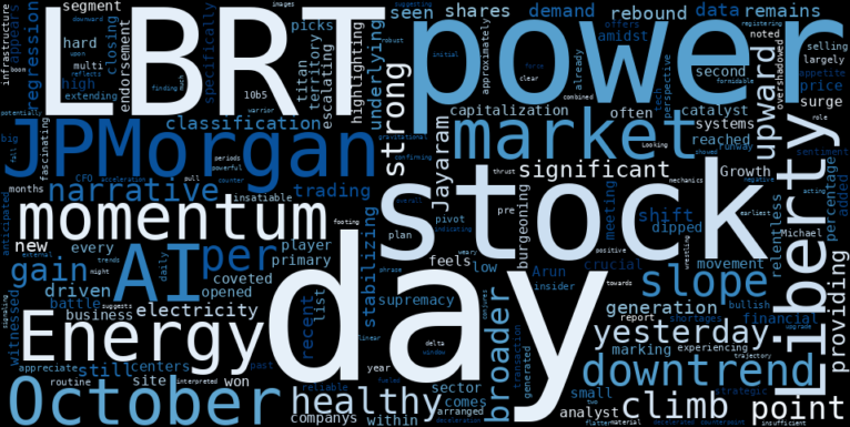 LOESS trend regression chart or WordCloud graph for Liberty Energy (LBRT) Stages Healthy Climb: Is JPMorgan's AI Power Bet the Catalyst, or Just a Pause in its Downtrend? (LBRT)