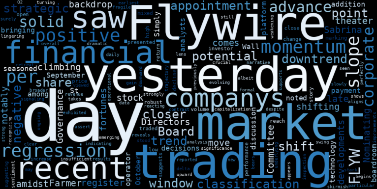 LOESS trend regression chart or WordCloud graph for Minutes Matter: Flywire (FLYW) Posts Solid Advance as Downtrend Weakens – Is a Reversal Underway? (FLYW)