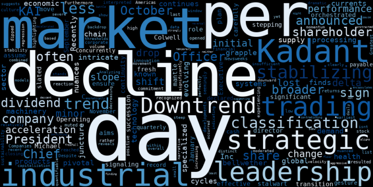LOESS trend regression chart or WordCloud graph for Kadant (KAI) Navigates Leadership Transition Amidst a Stabilizing Downtrend: What's Developing Beneath the Surface? (KAI)