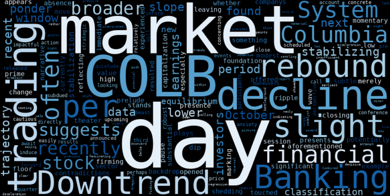 WordCloud for Columbia Banking System