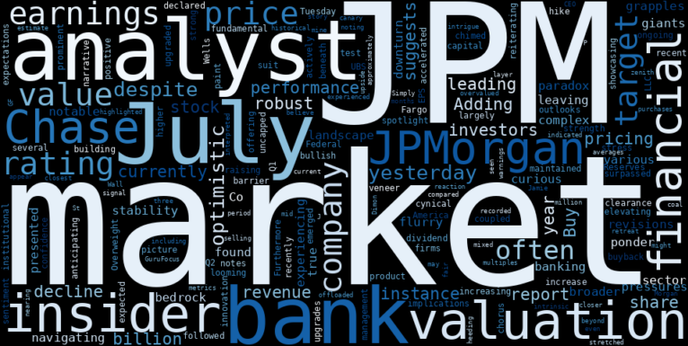 JPM's Unsettling Slide: Why Wall Street's Bullish Calls Couldn't Halt Yesterday's Retreat Before the Crowd Deciphers the Signal (MarketBeat)