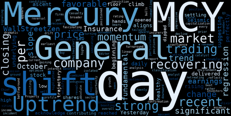 LOESS trend regression chart or WordCloud graph for Mercury General (MCY): Why This "Strong Buy" Insurance Stock's Healthy Climb Signals a Time-Sensitive Opportunity (MCY)
