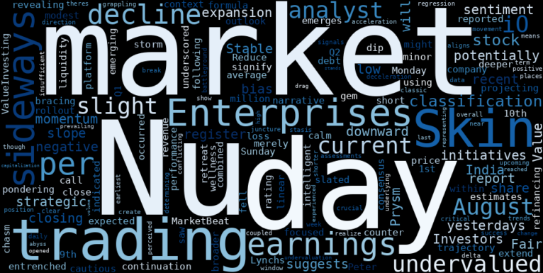 LOESS trend regression chart or WordCloud graph for Nu Skin Enterprises (NUS) Registers Another Decline: Is This Sideways Drift a Signal of Undervalued Potential or a Premonition of Further Losses? (NUS)