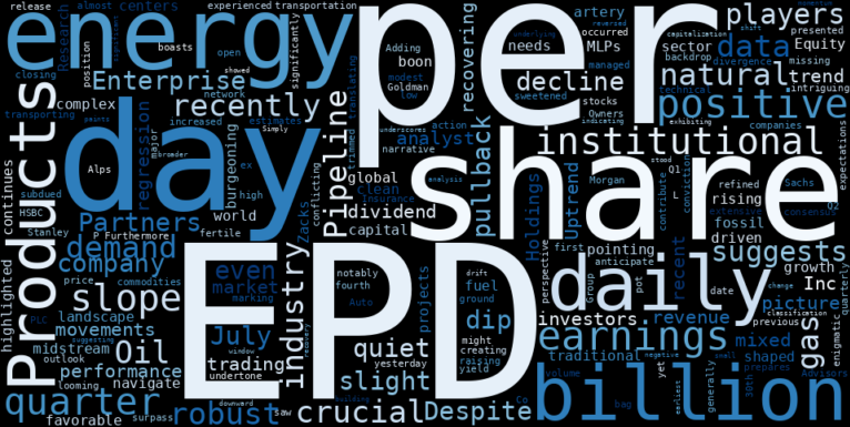 LOESS trend regression chart or WordCloud graph for Enterprise Products Partners (EPD): A Quiet Pullback, But What Unexplained Forces Are Stirring Beneath the Surface of its Recovering Uptrend? (EPD)