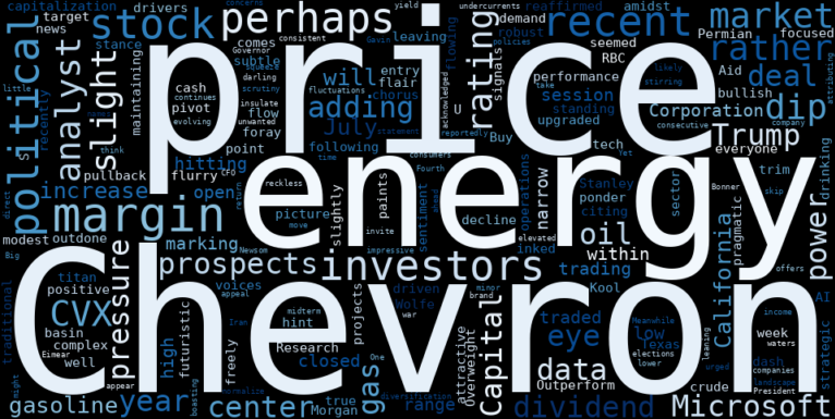 CVX: What's Really Behind the Modest Dip Amidst Analyst Cheers and Political Crossfire?