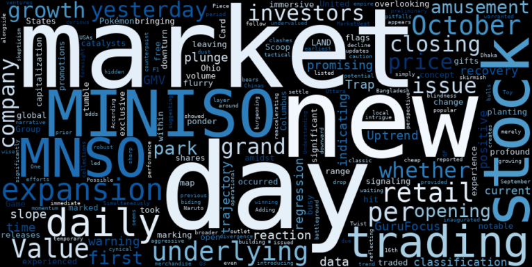 LOESS trend regression chart or WordCloud graph for MINISO (MNSO) Takes a Sharp Plunge: Is the Market Missing the Grand Opening Boom or a Deeper Value Trap? (MNSO)