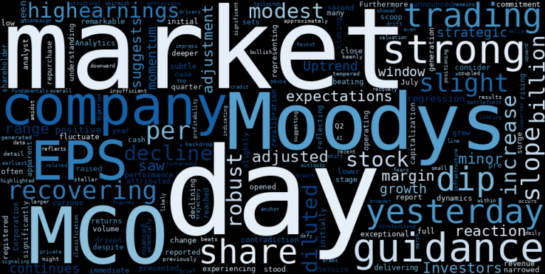 LOESS trend regression chart or WordCloud graph for Moody's Corporation (MCO): The Hidden Reason Behind a Modest Dip Amidst an Earnings Surge (MCO)