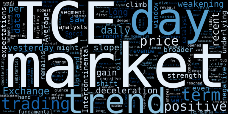 LOESS trend regression chart or WordCloud graph for Intercontinental Exchange (ICE) Climbs: Is Its Underappreciated Long-Term Value Stronger Than a Weakening Uptrend? (ICE)