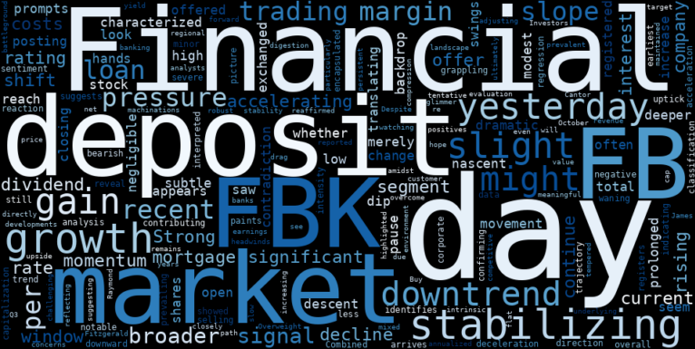 LOESS trend regression chart or WordCloud graph for FB Financial (FBK) Sees a Minor Gain: Is the Downtrend Accelerating Towards a Reversal, or Just Catching Its Breath? (FBK)