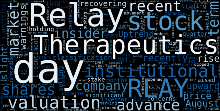 LOESS trend regression chart or WordCloud graph for Relay Therapeutics (RLAY) Stages a Strange Advance: What's Fueling the Uptrend Amidst Valuation Warnings? (RLAY)