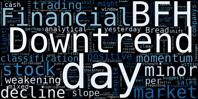 LOESS trend regression chart or WordCloud graph for The Setup Developing in Bread Financial (BFH): A Minor Drop Amidst a Weakening Downtrend – What's Next? (BFH)