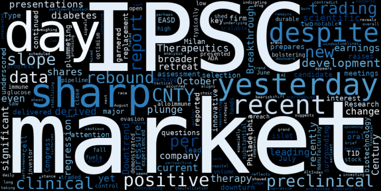 LOESS trend regression chart or WordCloud graph for Century Therapeutics (IPSC) Plunge: What Triggered the Sharp Selloff Amidst Promising Clinical Data? (IPSC)