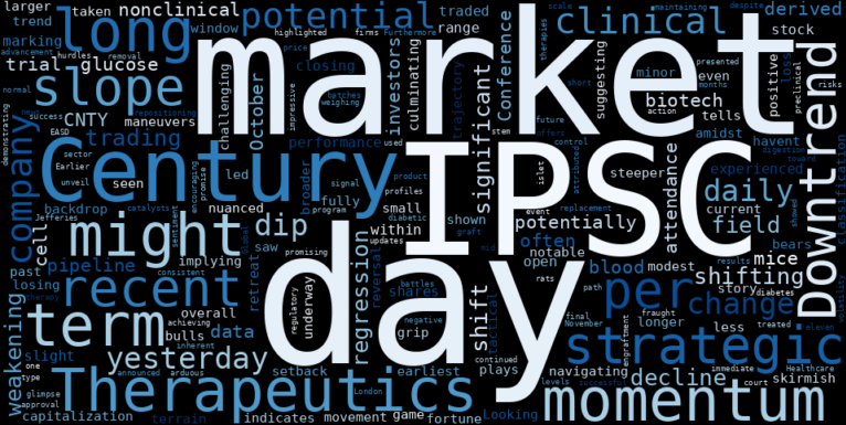 WordCloud for Century Therapeutics
