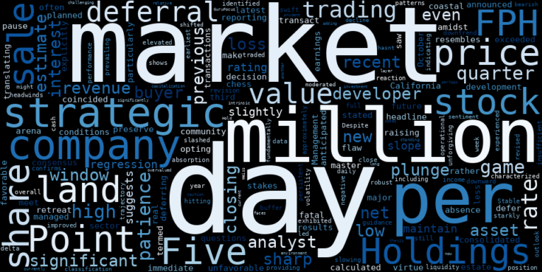 LOESS trend regression chart or WordCloud graph for Five Point Holdings (FPH) in Quiet Freefall: Q3 Loss and Deferred Sales Signal Deeper Market Malaise (FPH)