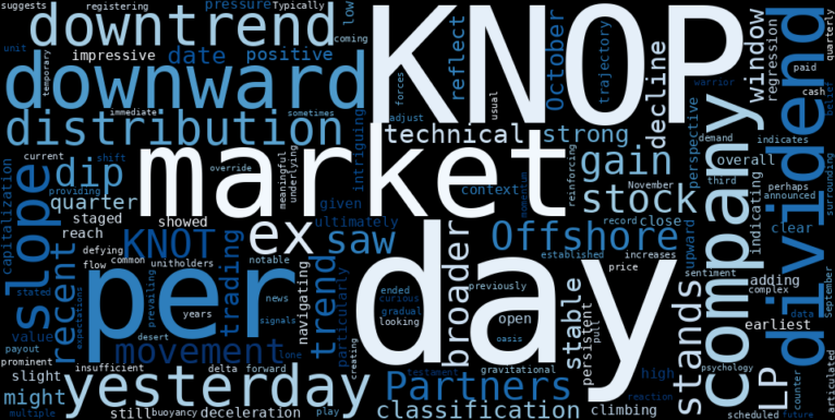 LOESS trend regression chart or WordCloud graph for KNOP's Curious Strong Gain: A Blip in the Stable Downtrend or a Dividend-Driven Reversal? (KNOP)
