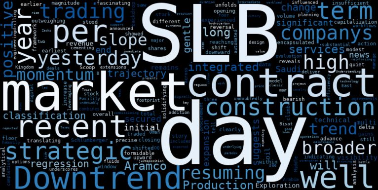 WordCloud for Schlumberger