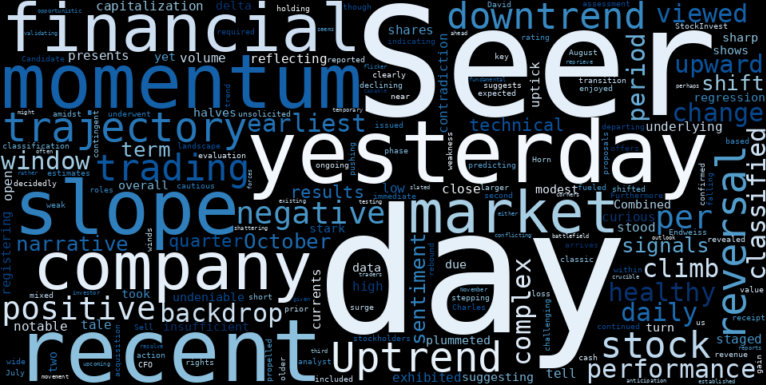 WordCloud for Seer, Inc.