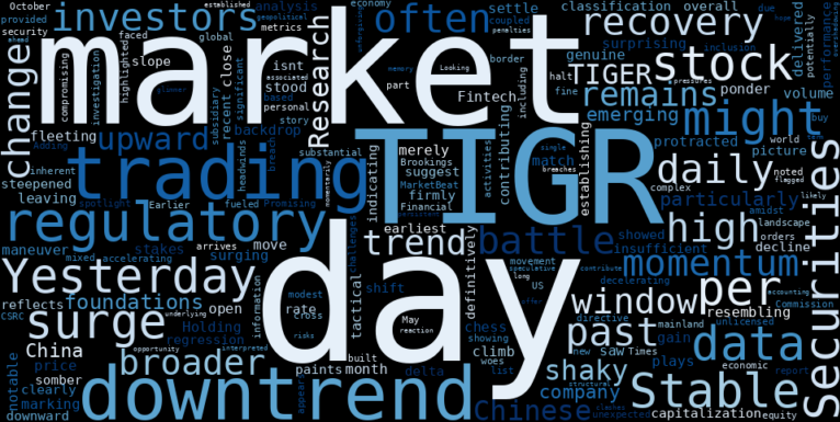 LOESS trend regression chart or WordCloud graph for UP Fintech Holding (TIGR) Sees a Sudden Surge: Is This a Trap in a Stable Downtrend? (TIGR)
