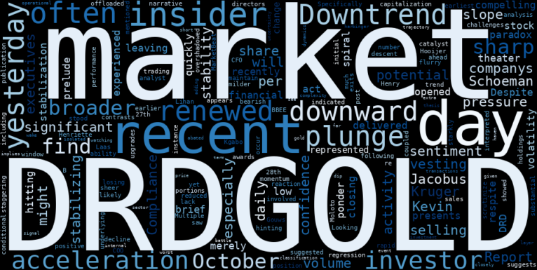 WordCloud for DRDGOLD
