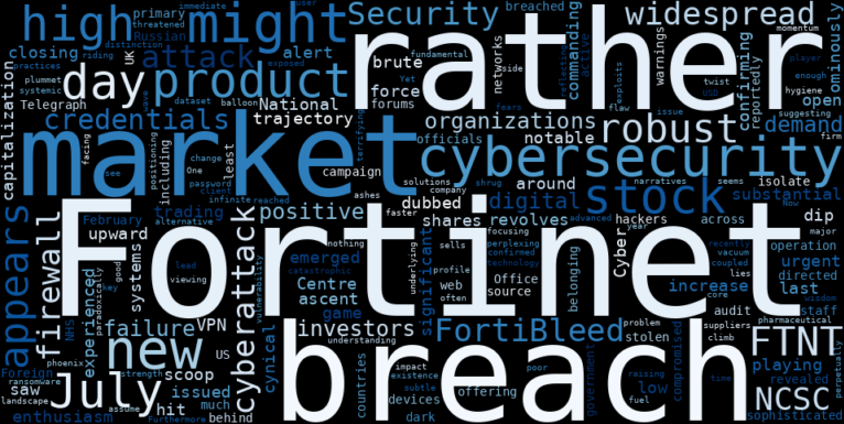 Fortinet's Latest Surge Defies Logic: What the 'FortiBleed' Isn't Telling Investors