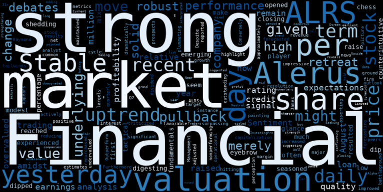 WordCloud for Alerus Financial