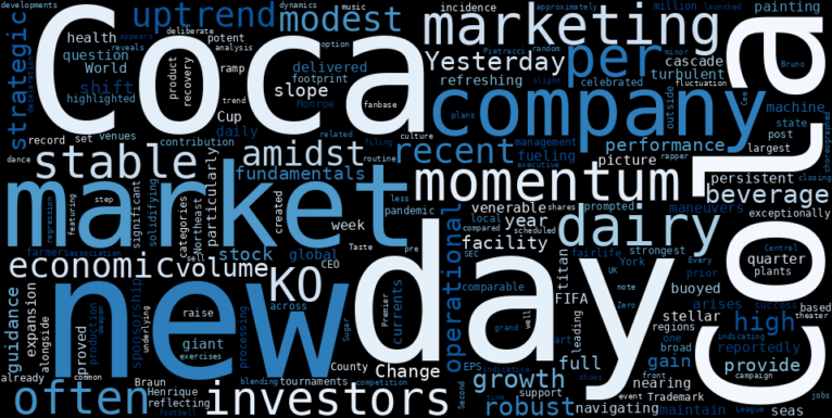 LOESS trend regression chart or WordCloud graph for Coca-Cola (KO) Builds Constructive Momentum: What's Driving the Gentle Advance Towards a 52-Week High? (KO)