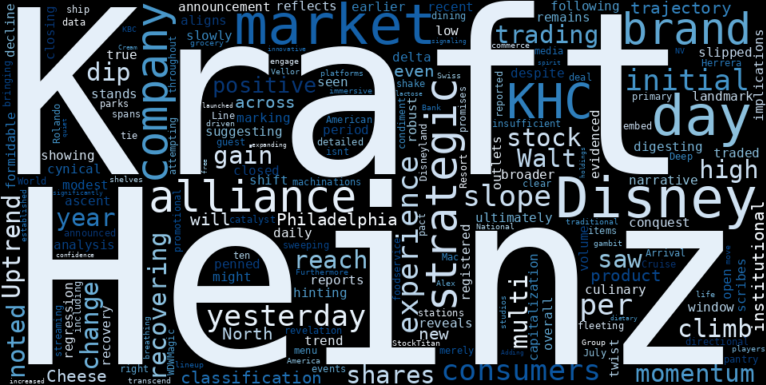 LOESS trend regression chart for Kraft Heinz (KHC) Forges Disney Alliance: A Culinary Kingdom's Climb Amidst Shifting Tides (KHC)