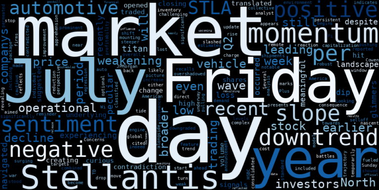LOESS trend regression chart or WordCloud graph for Stellantis (STLA) Takes an Unexpected Dive as Downtrend Weakens: What's Driving the Disconnect? (StockInvest.us) (STLA)