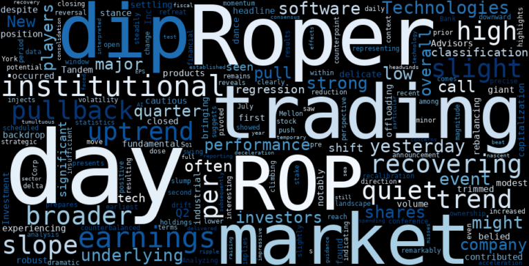 LOESS trend regression chart or WordCloud graph for Roper Technologies (ROP) Navigates Quiet Pullback: A Crucial Pivot for Its Recovering Uptrend Amidst Institutional Rebalancing? (MarketBeat) (ROP)