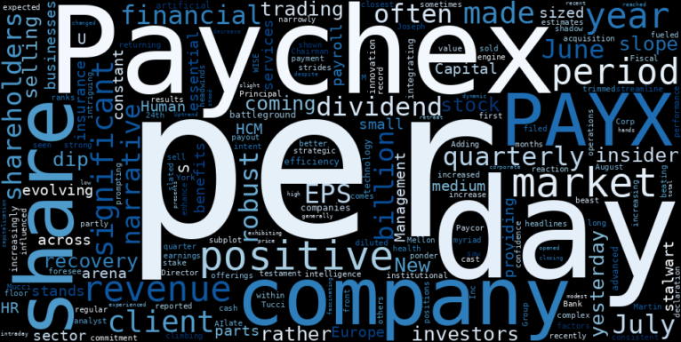 LOESS trend regression chart or WordCloud graph for Paychex (PAYX) Navigates a Modest Dip: Is its Uptrend Recovery on Shaky Ground Amidst Insider Activity? (MarketBeat) (PAYX)