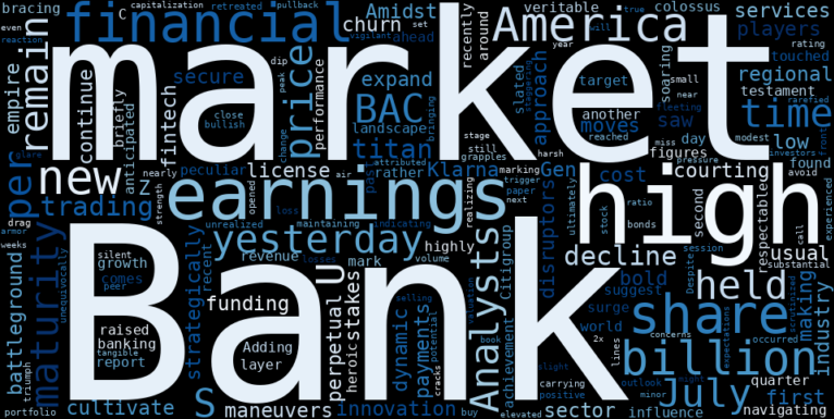 Bank of America (BAC) Hits All-Time High, Then a Modest Dip: What Lies Beneath Before Earnings?