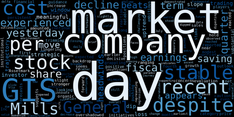 LOESS trend regression chart or WordCloud graph for General Mills (GIS) Takes a Meaningful Loss: Is a Patient Opportunity Forming Amidst Headwinds? (Morningstar) (GIS)