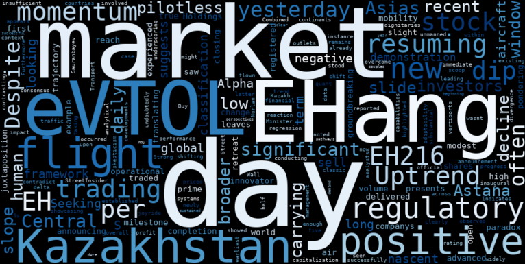 LOESS trend regression chart or WordCloud graph for EHang (EH) Sees Curious Dip: Is Kazakhstan's eVTOL Milestone a Confirmation of its Resuming Uptrend, or a Headfake? (EH)