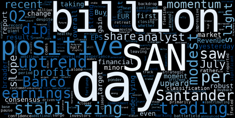 LOESS trend regression chart or WordCloud graph for Banco Santander (SAN) Sees Modest Dip: Is the Stabilizing Uptrend a Signal to Get In Before the Crowd? (SAN)