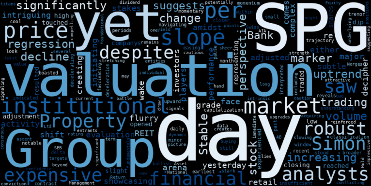 LOESS trend regression chart or WordCloud graph for Simon Property Group (SPG) Navigates an 'Expensive' Valuation Marker: What Does a Slight Dip Mean for its Stable Uptrend? (MarketBeat) (SPG)