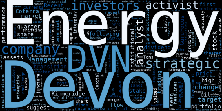 WordCloud for Devon Energy