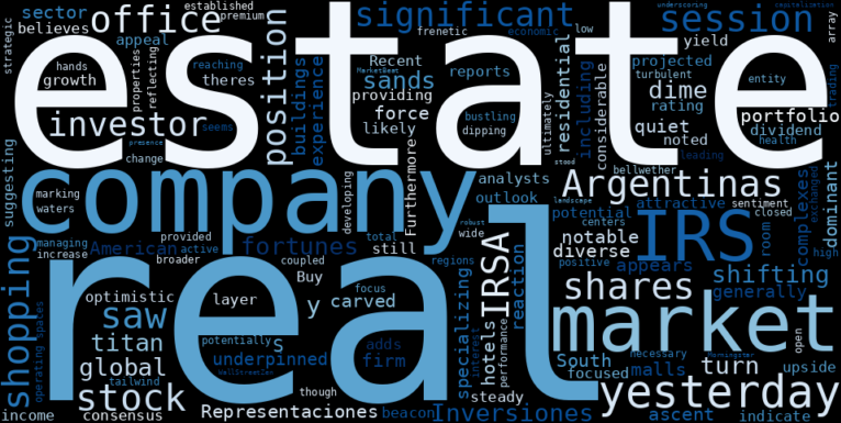 WordCloud for IRSA Inversiones y Representaciones