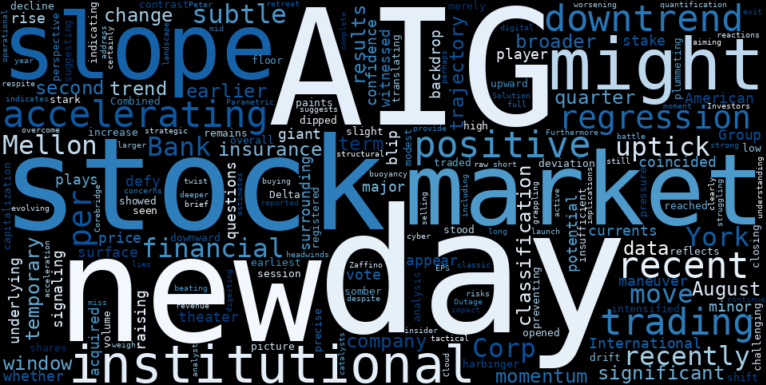 LOESS trend regression chart or WordCloud graph for AIG (AIG) Sees Unusual Activity: Is a Subtle Uptick Masking a Deeper Trend Shift? (AIG)