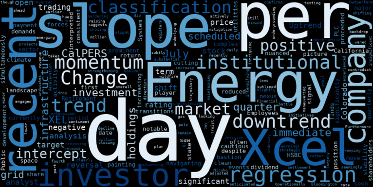 LOESS trend regression chart or WordCloud graph for Xcel Energy (XEL) Faces a Minor Drop as Institutional Shifts Trigger Uptrend Reversal Concerns (MarketBeat) (XEL)