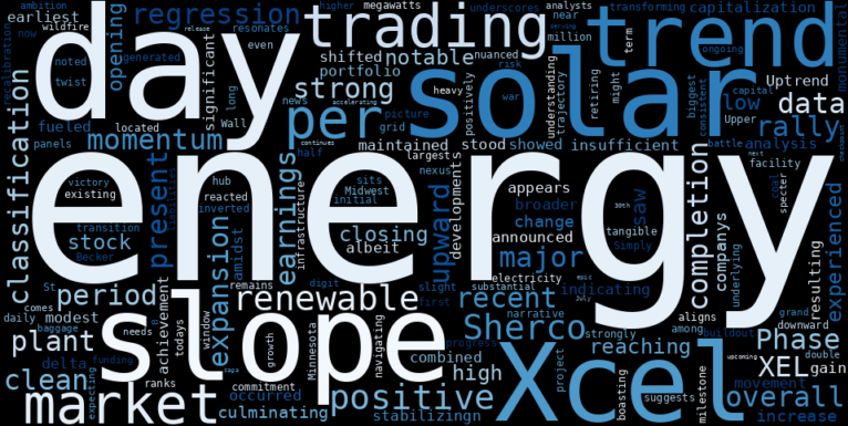LOESS trend regression chart for Xcel Energy (XEL) Sees Notable Rally as a Solar Giant Takes Shape, But What's Brewing Beneath the Surface? (XEL)