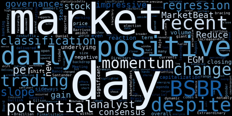 LOESS trend regression chart or WordCloud graph for Don't Miss Why Banco Santander Brasil (BSBR) Just Saw an Impressive Gain Despite "Reduce" Rating and Upcoming Board Shake-Up (MarketBeat) (BSBR)