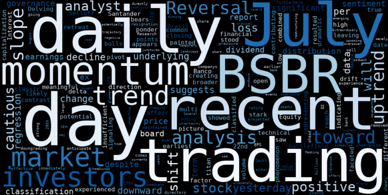 LOESS trend regression chart or WordCloud graph for Banco Santander Brasil (BSBR) Faces Meaningful Loss Amidst Dividend Ex-Date Fallout: Is the Uptrend Reversal Still on Track? (BSBR)