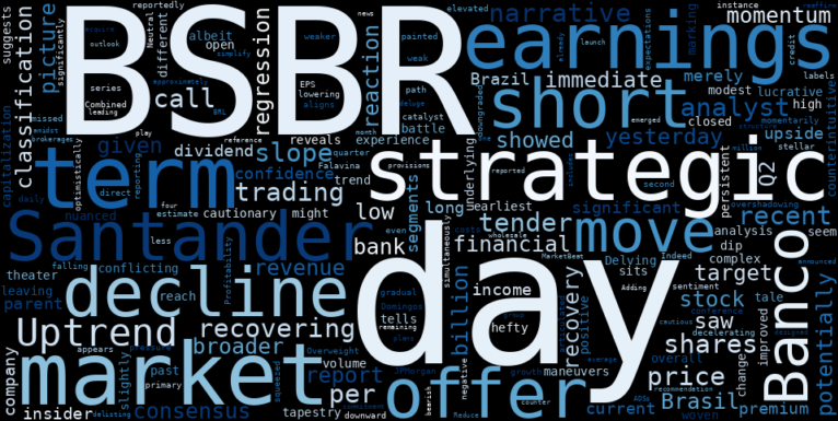 LOESS trend regression chart or WordCloud graph for Santander Brasil (BSBR) Moves Lower: Is the Market Missing the Parent Company's Strategic Upside Play? (BSBR)
